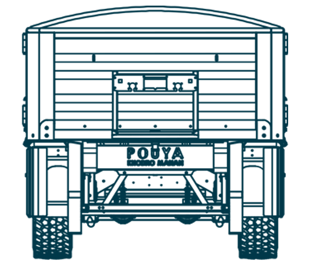 تریلر کفی لبه دار سه محور